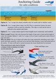 Cooper Nylon Anchor