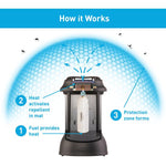 Thermacell LED Lantern Mosquito Repeller