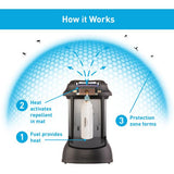 Thermacell LED Lantern Mosquito Repeller