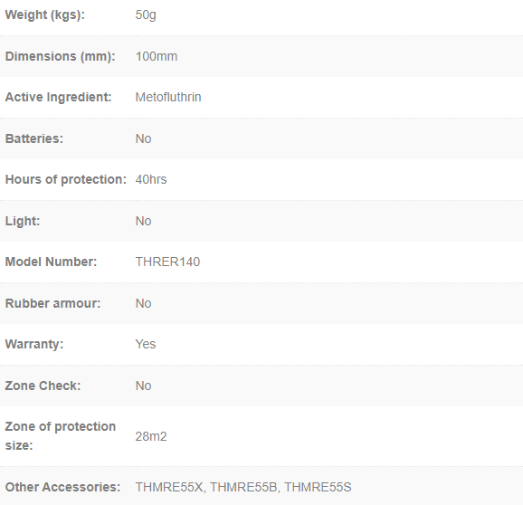 Thermacell 40 Hour Fuel Refill for Rechargeable Repeller Devices