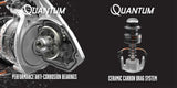 Quantum Reliance Reel